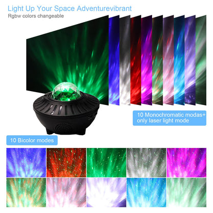 Kanlong Smart a Remote Controlled galaxy Interior Projector for Room Decor